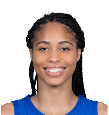 https://img.alanabacus.com/img/basketball/player/a4ee1abb0c8a702fae00d8aaf7d8bdb6.png